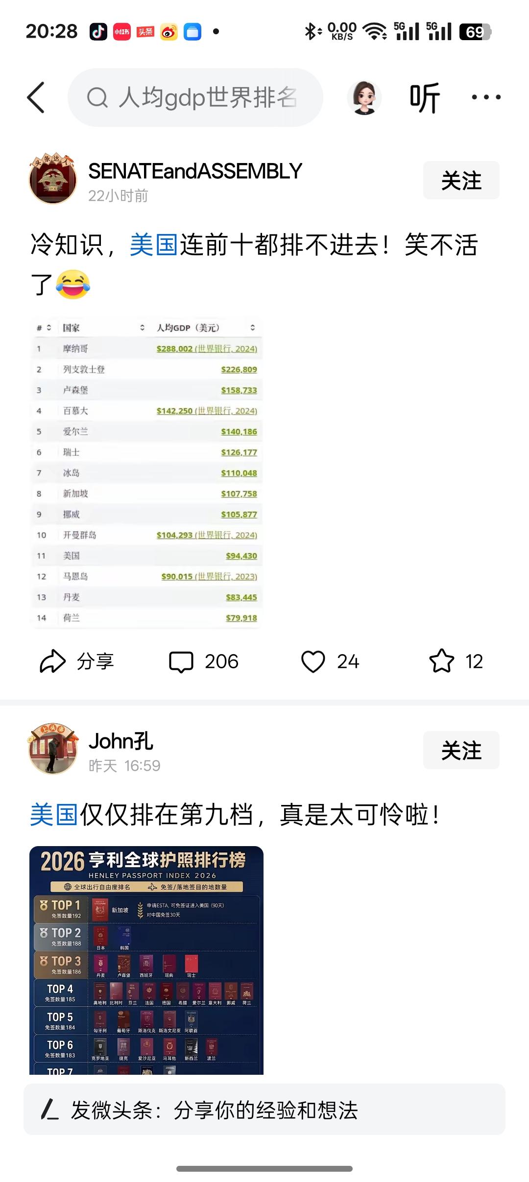 有个哥们说美国人均GDP连前10都排不进去，笑不活了。其实你可以看出这些人均