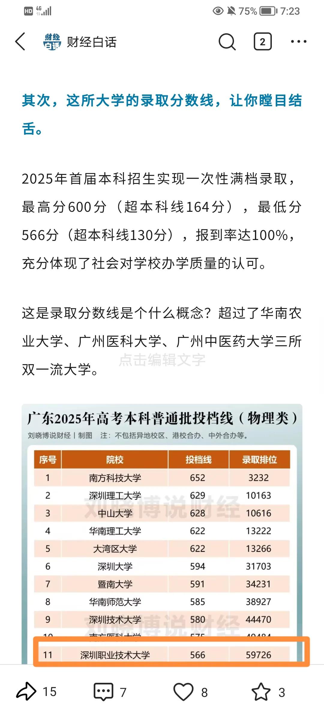 说职业技术学院，那你就OUT了，现在改为职业技术大学，把学院改成大学，更具有吸引