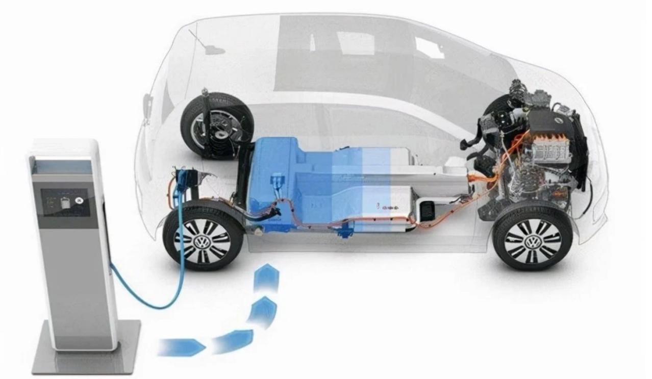 前几年还是80-150公里纯电续航的“通勤神器”，如今直接冲刺350-450公里