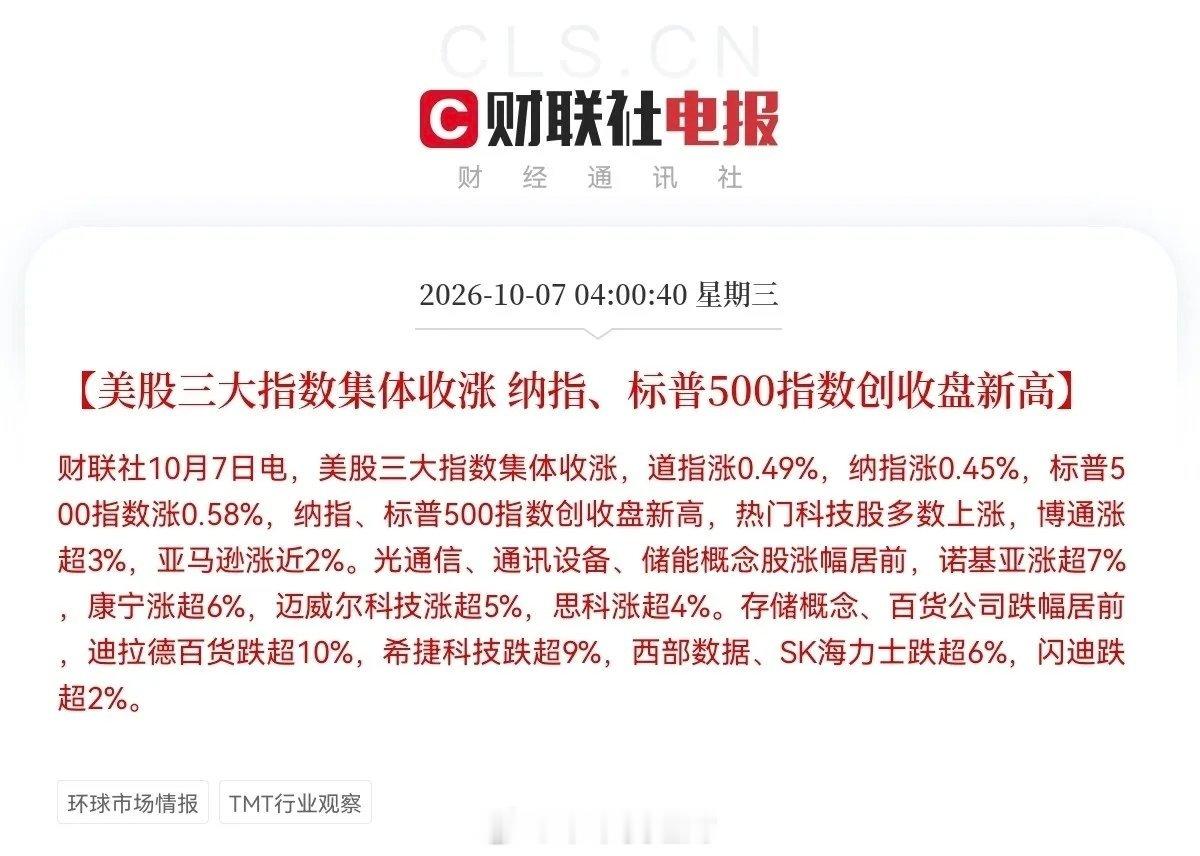 太猛了！又创新高，美股继续跳空上涨，纳指、标普500再度刷新收盘新高