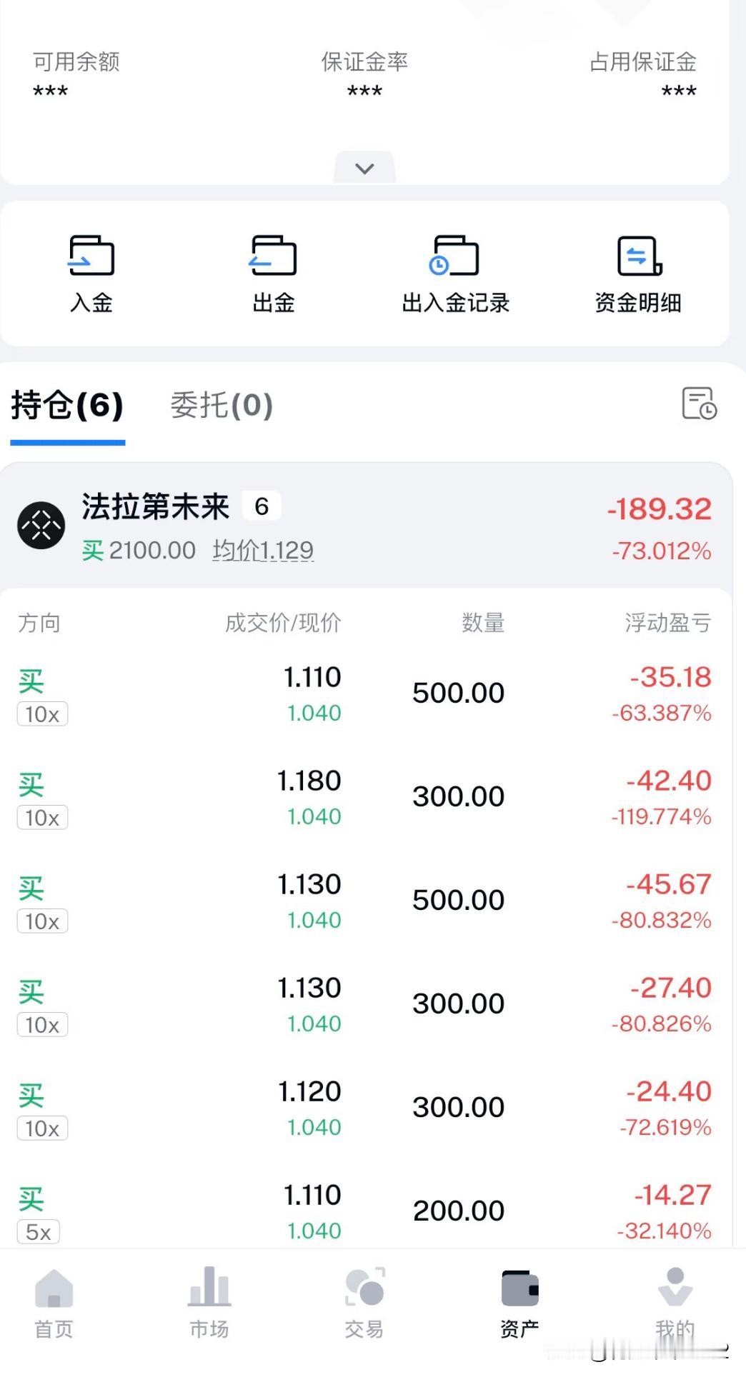 贾跃亭的FF抱上特斯拉大腿！这波能翻身吗？今天刷到贾跃亭的微博！FF居然和特斯