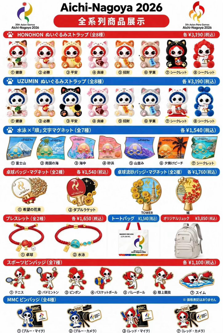 名古屋亚运会除了吉祥物关联跟🏓以外唯一项目有关的周边就是『顺』X游泳水