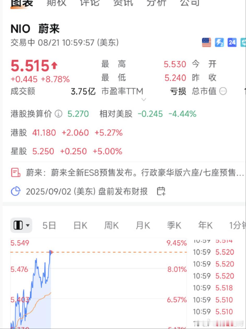 图2更像是2019年的李斌。图1显示2025年的李斌好像要好起来了。​​​