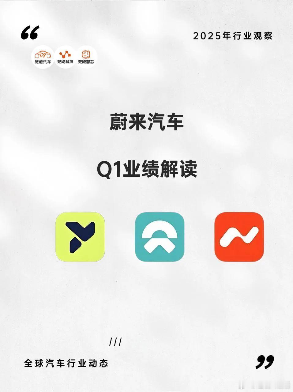 2025年第一季度，蔚来成绩单复杂。交付量与收入同比增，但环比销量大降、亏损扩