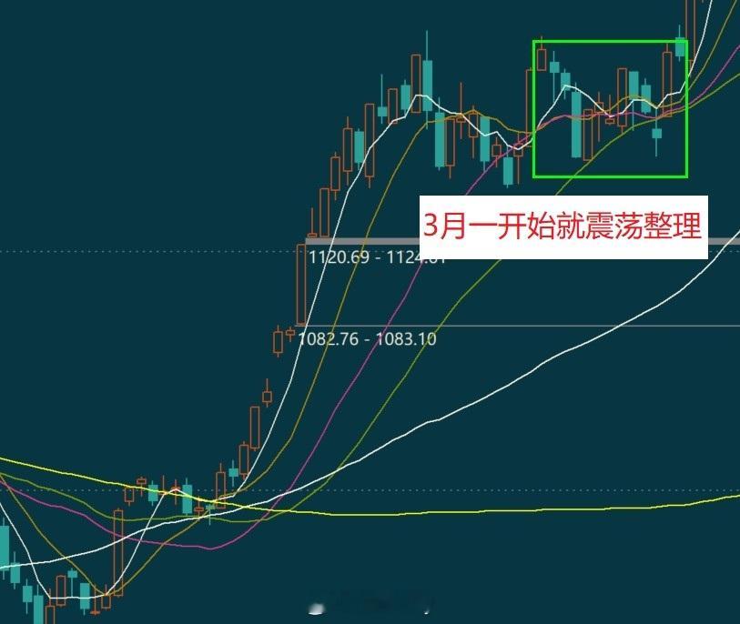 市场里有句老话，叫“要信，早信”。啥意思呢？就是一个新题材刚出来的时候，