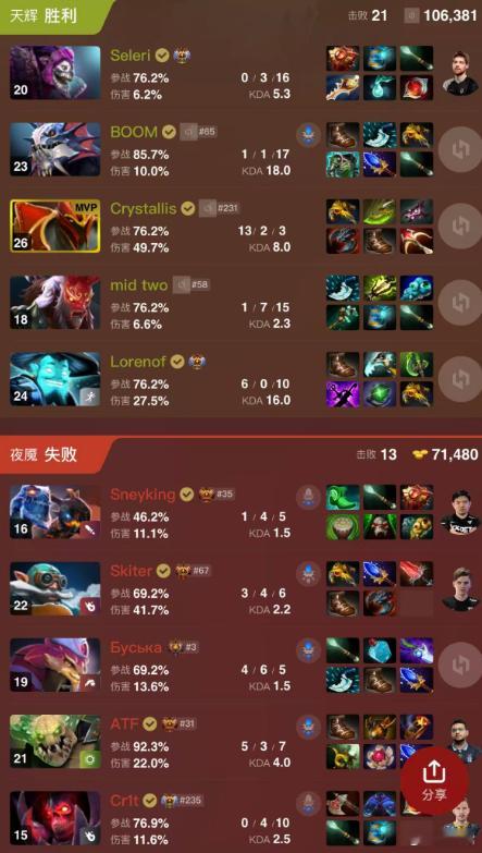 法老爆冷0比2不敌Mouz，这把比较有意思的是法老的阵容就是决赛第四局的阵容，一