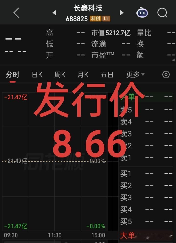 七月份到目前至少还有两颗“雷”在眼前第一颗，美联储在北京时间30日2点公布的利