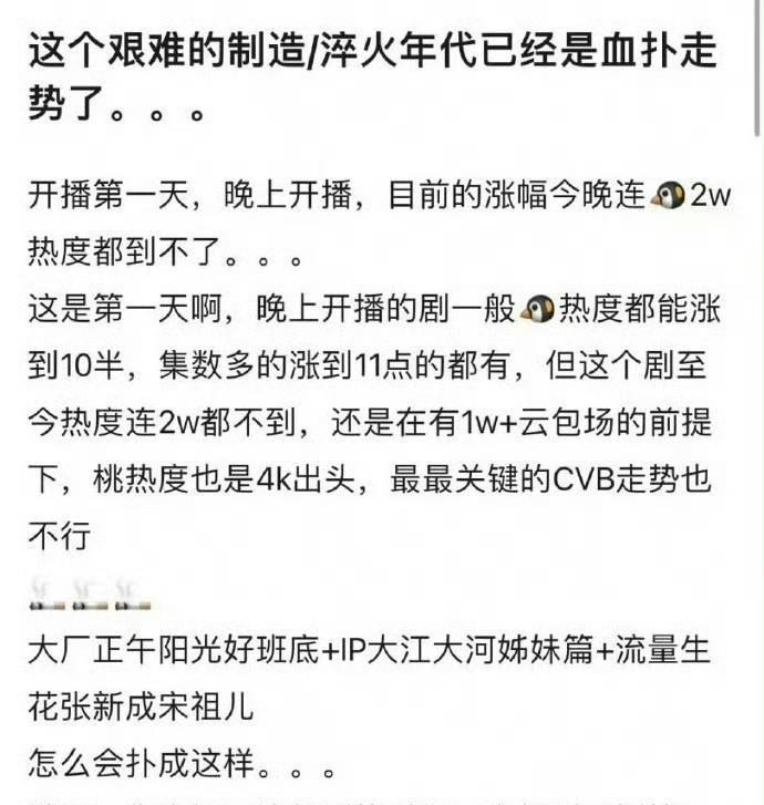 实话说，很多非大明星出演的、非古装剧、非大IP的剧集，刚开播时成绩都不怎么样，首