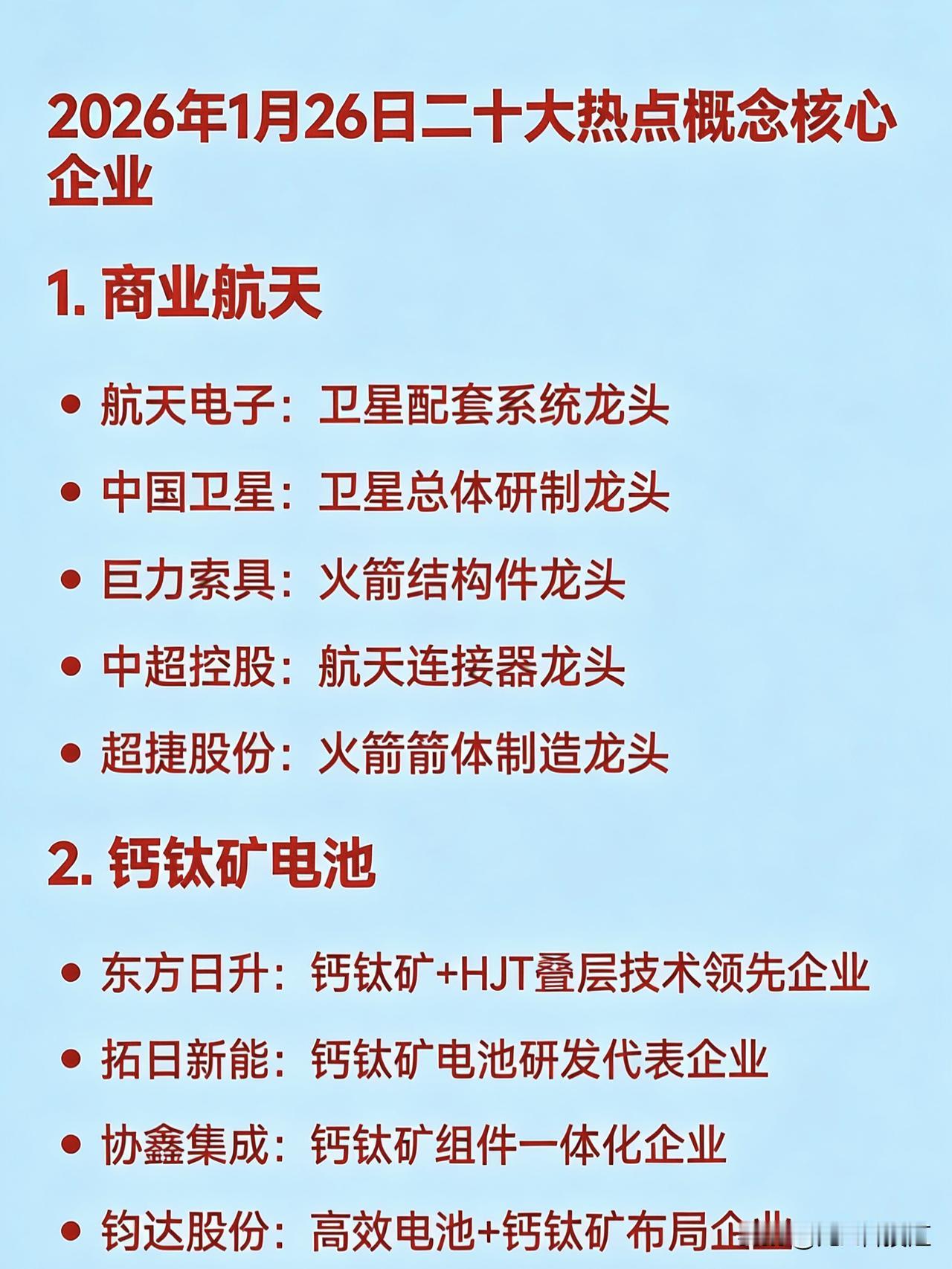 2026年1月26日二十大热点概念核心企业1.商业航天航天电子：卫星配