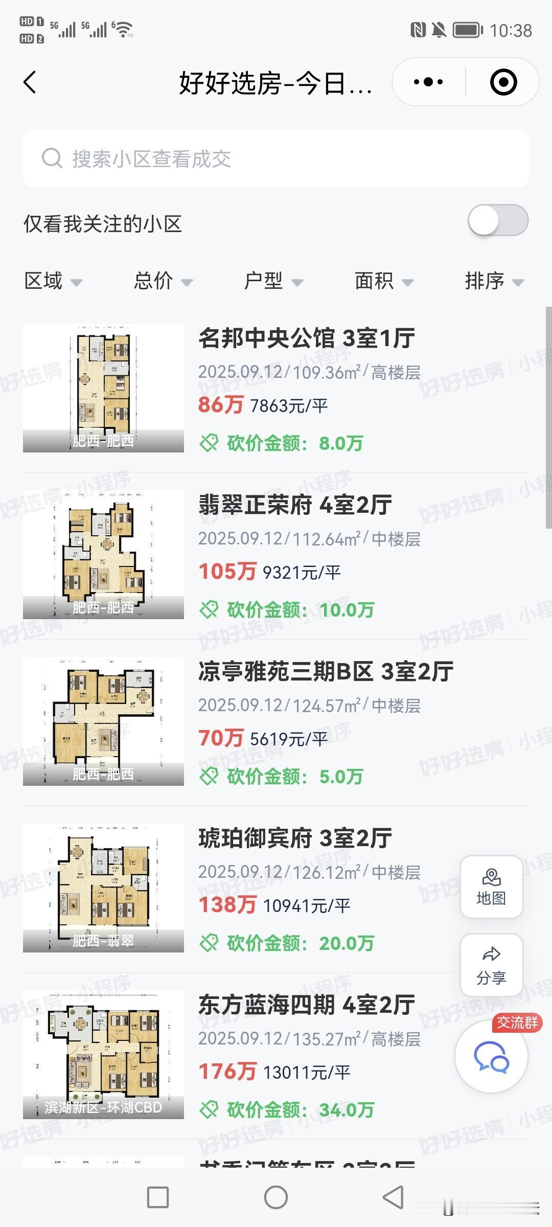 看一看合肥最新二手房成交情况，成交量依旧非常多。不过成交最多的还是滨湖新区的。