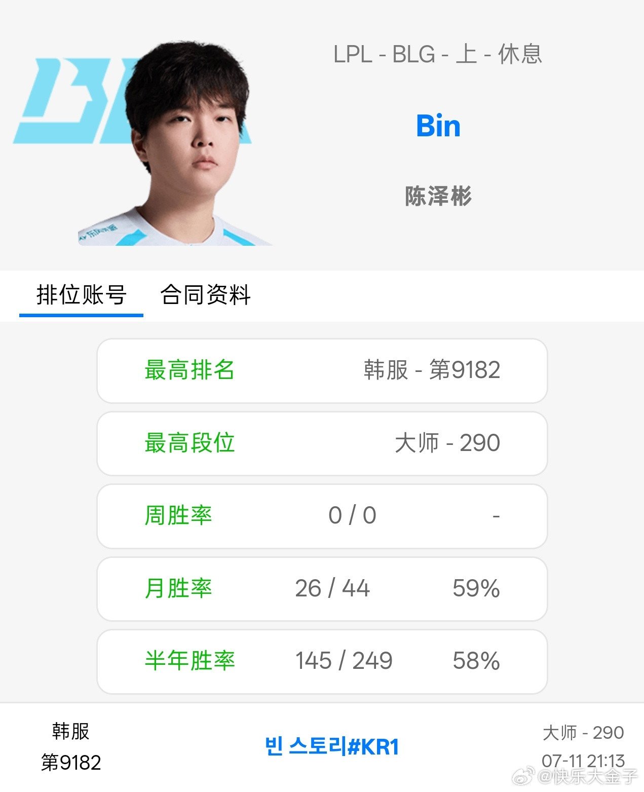 BLG本周两个bo3，周五对战TES，周六背靠背对战EDG。之前有关BLG的传闻