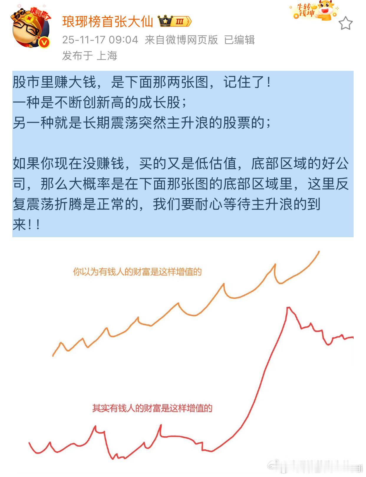 提前三年算的账大概率都对的，但后面局中迷失：44.44（发发发发），横盘一年，