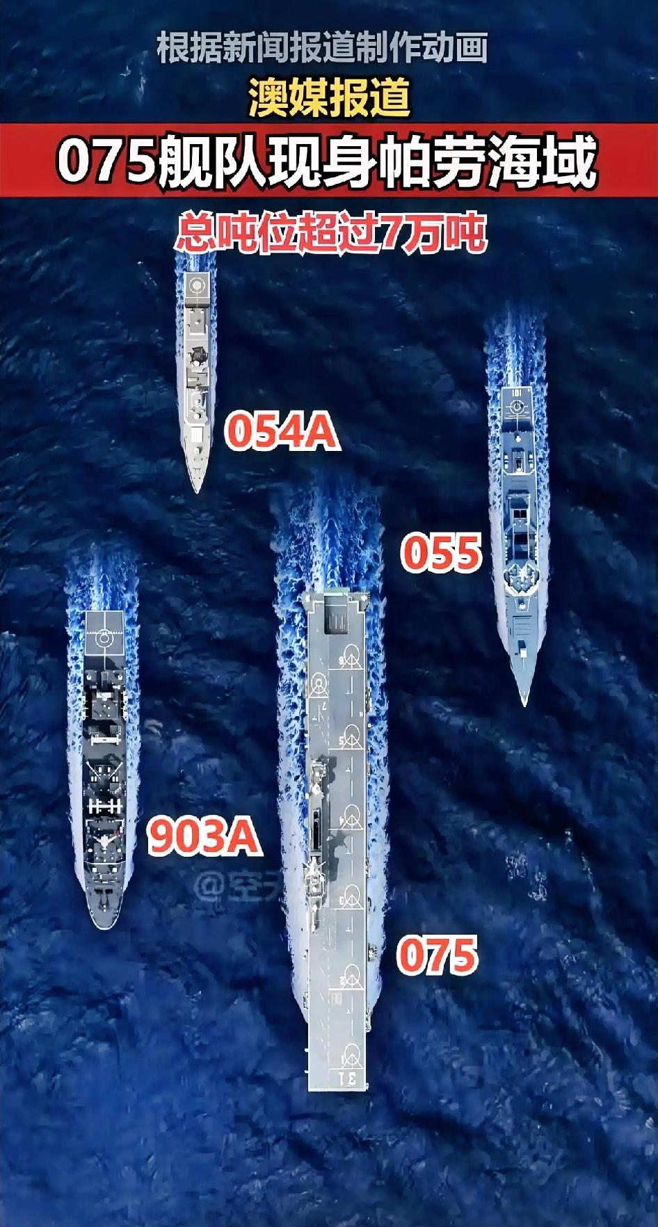 南下去澳大利亚的075编队最大的薄弱环节是什么？055大驱防空反潜能力都是一流