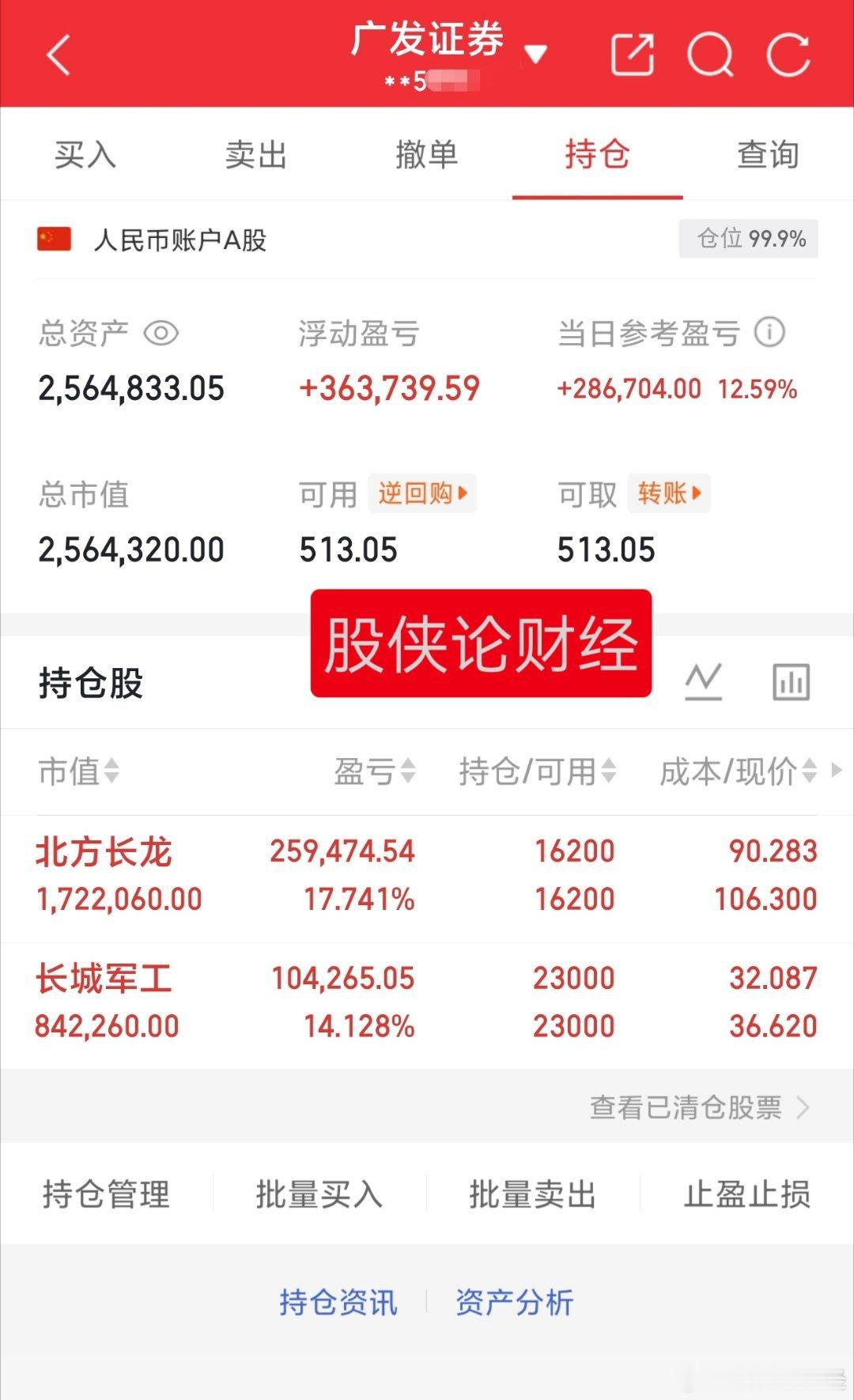 昨天说的没错吧看好今天，不过真服了尾盘为啥要砸我的长龙拉停不好么30万本金实盘记