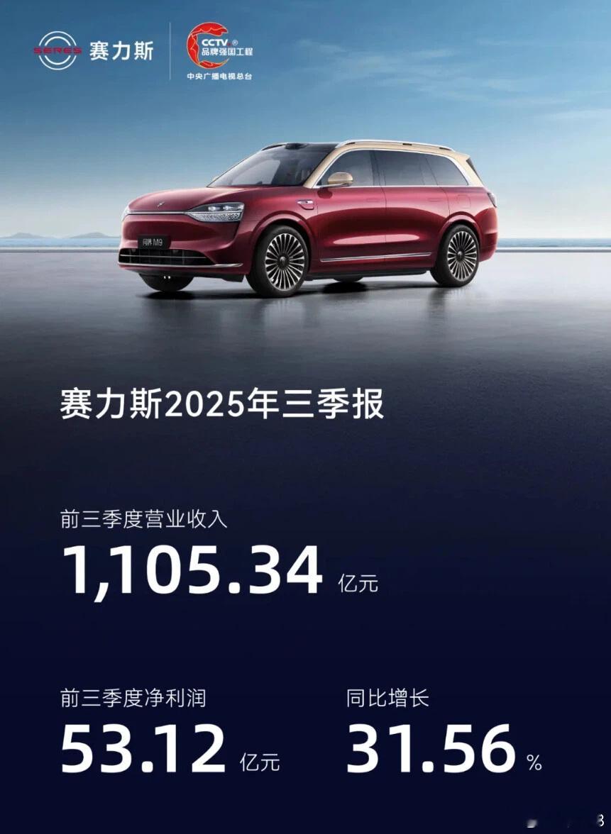 赛力斯发布2025年三季报赛力斯今天发布了本年度的第三季度财报:第三季度营收4