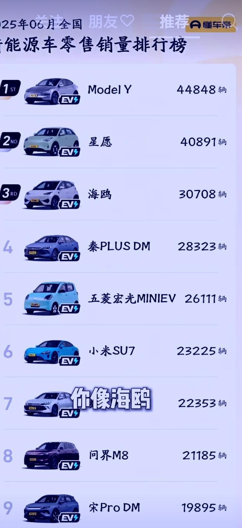 6月份新能源销量数据一出来再怎么狡辩都没有用的恐怕就连雷军自己都没有想到！一