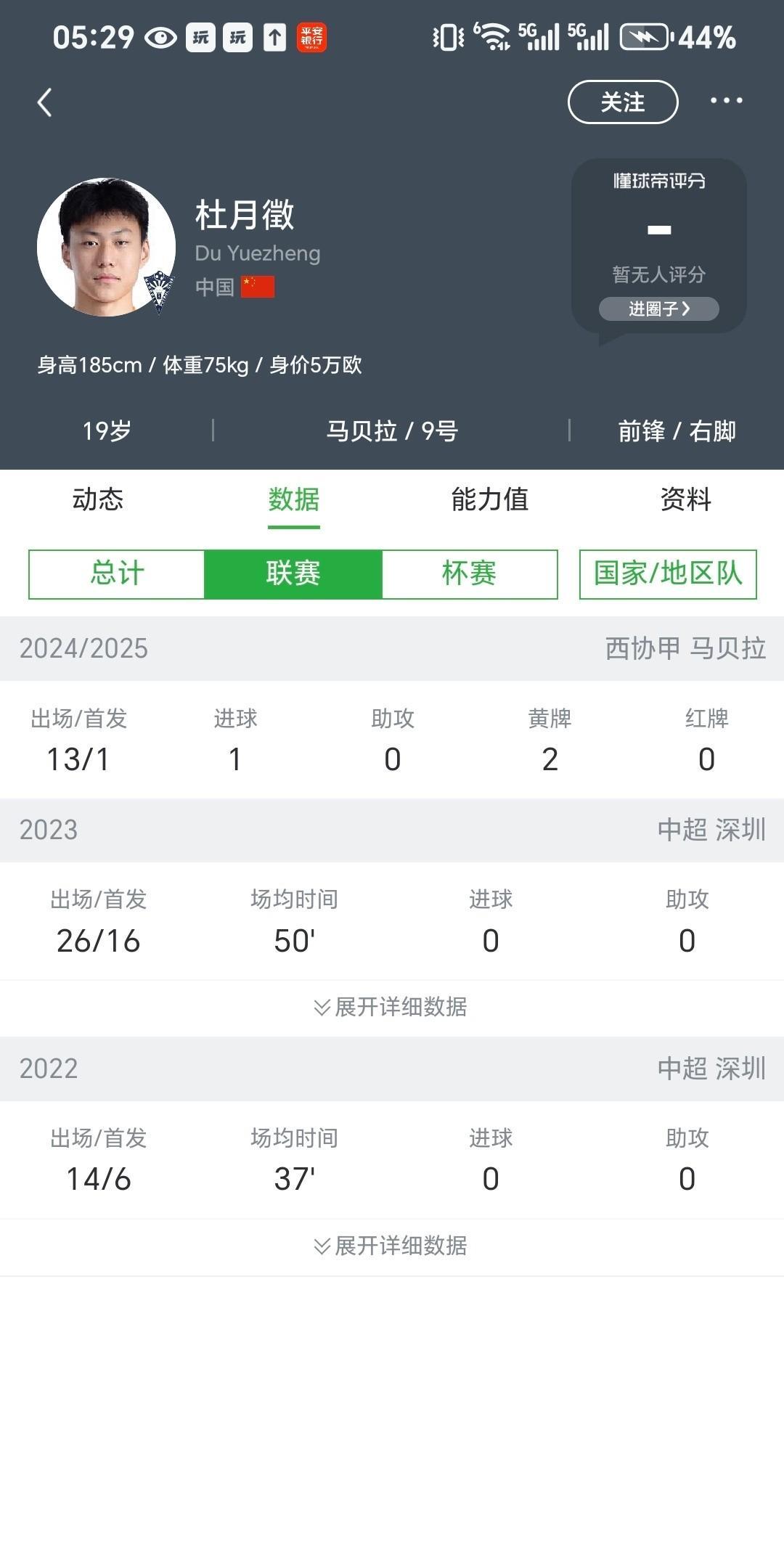 邝兆镭能火，那肯定是董路的功劳，没有董路的中国足球小将这个平台，显然不会有那么多