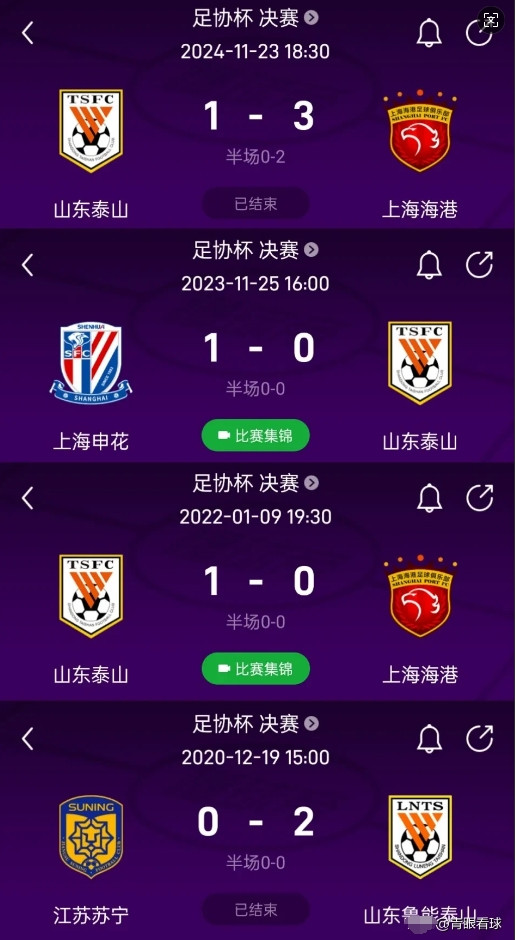 河南晋级决赛，严重拉低了足协杯决赛的观赏性