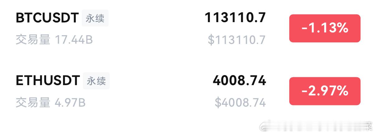 今夜航晴应该是先上后下一边是美联储25个基点的预其，再加上月底收官的月现压力。种