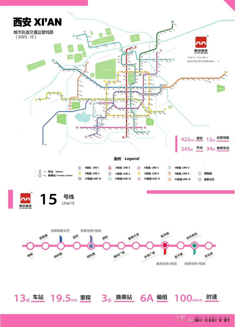 竞猜一下西安地铁15号线开通时间？以及日客流预估是多少万呢？
