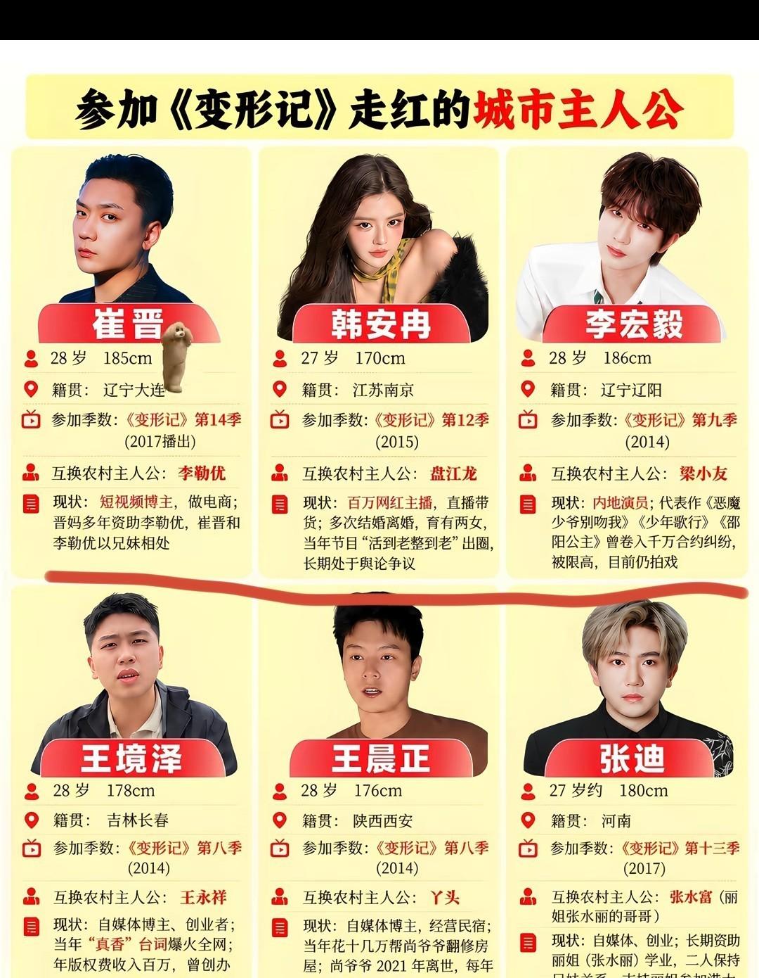 从机场喊妈妈到热搜互撕，李勒优被骂白眼狼，善意到底错在哪。当年在大连机场，穿凉