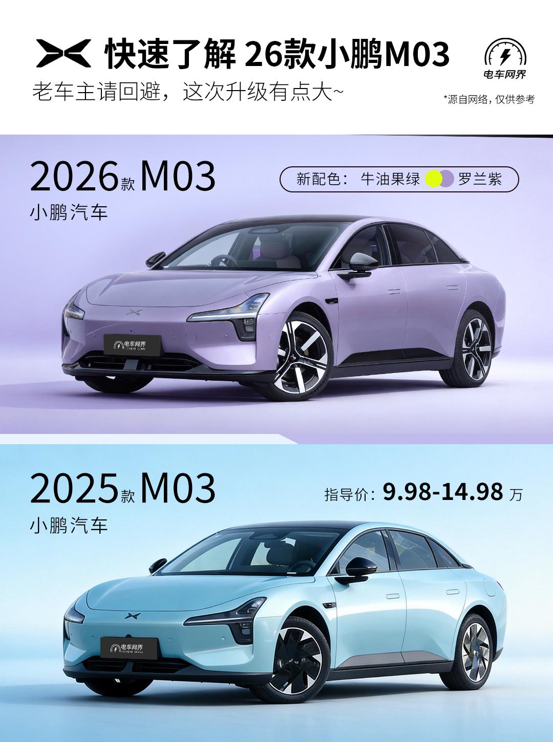 26款小鹏M03来了，外观、内饰、三电、底盘、安全等全面升级，主要有以下这几点：