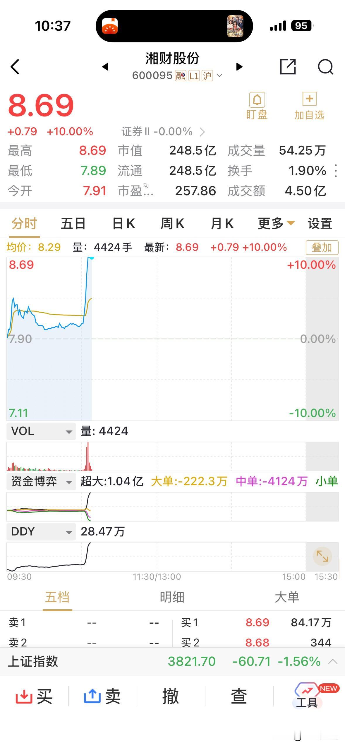 有力量安排，券商股湘财股份瞬间发力，封住涨停！券商股能否担起重任，促进大盘止跌