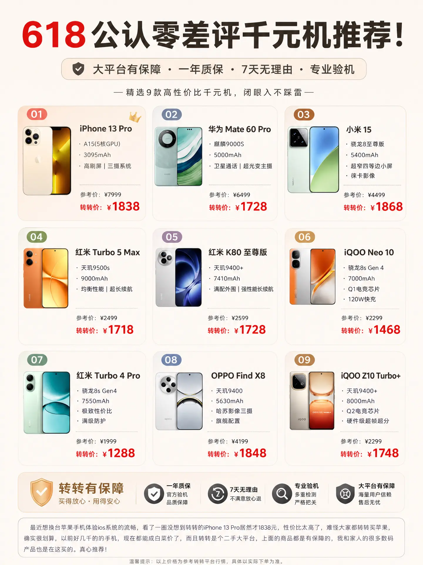 618公认0差评推荐！