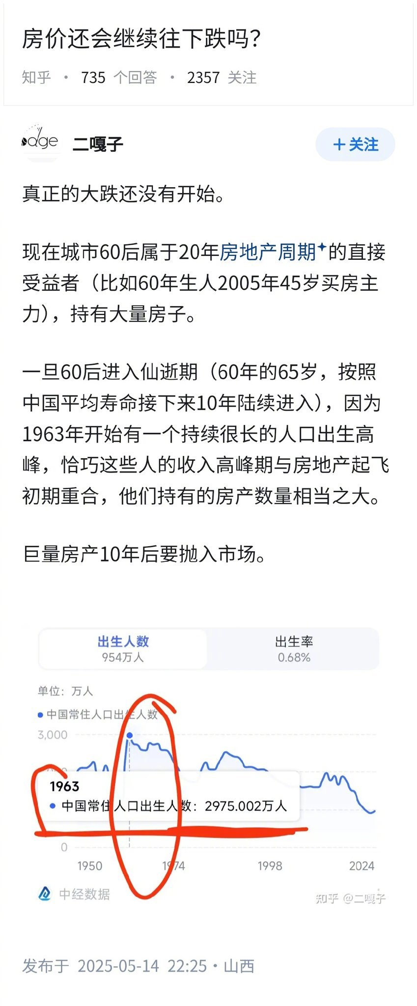 房价还会继续下跌嘛？​​​