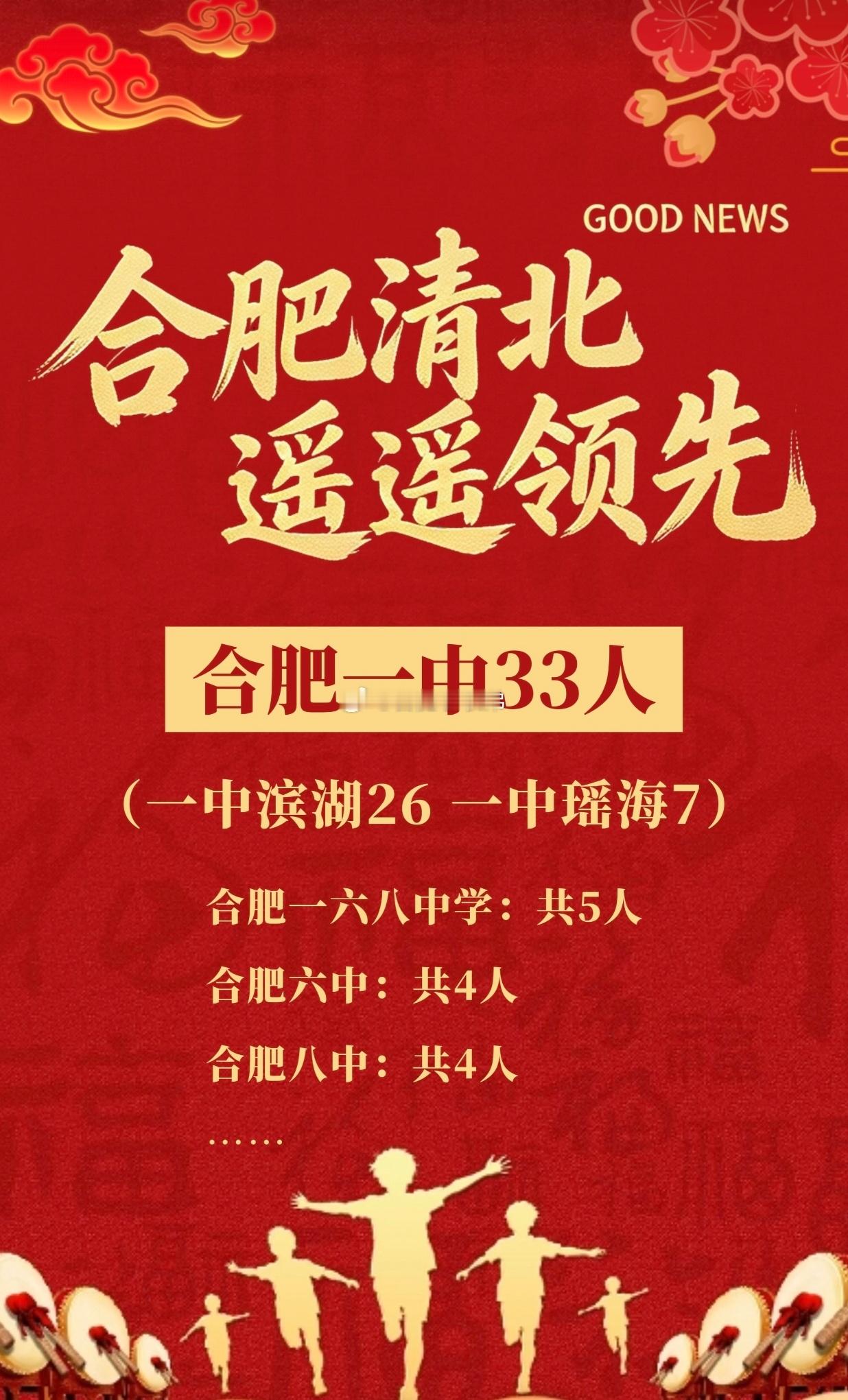 合肥清北，合肥一中遥遥领先安徽高校夏日暖心福利合肥