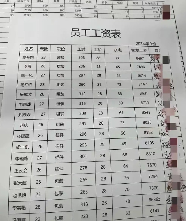 这样的工资吊打多少人?