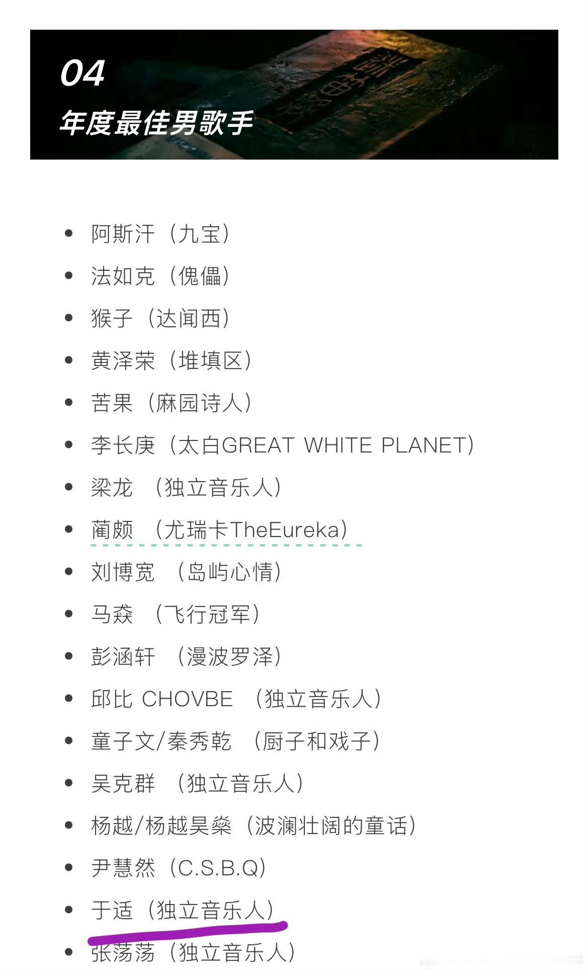 于适入围迷笛奖年度最佳男歌手，他的歌曲《适诗》入围年度最佳民谣音乐