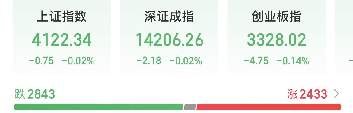 这几天小亏或者小赚都是很正常的，除非运气特别好，刚好被你抓到了热点！有些热门