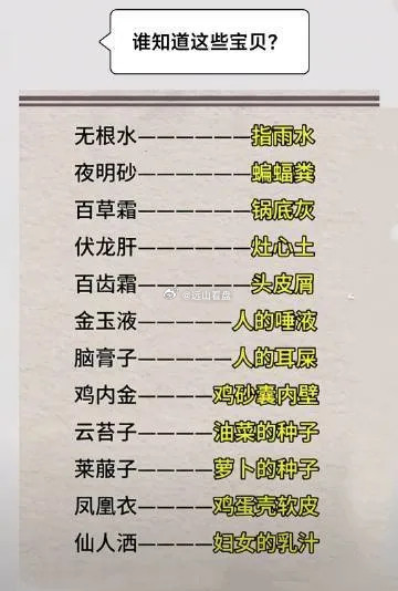 无根水——天雨水；百草霜——锅底灰；伏龙肝——灶心土；
