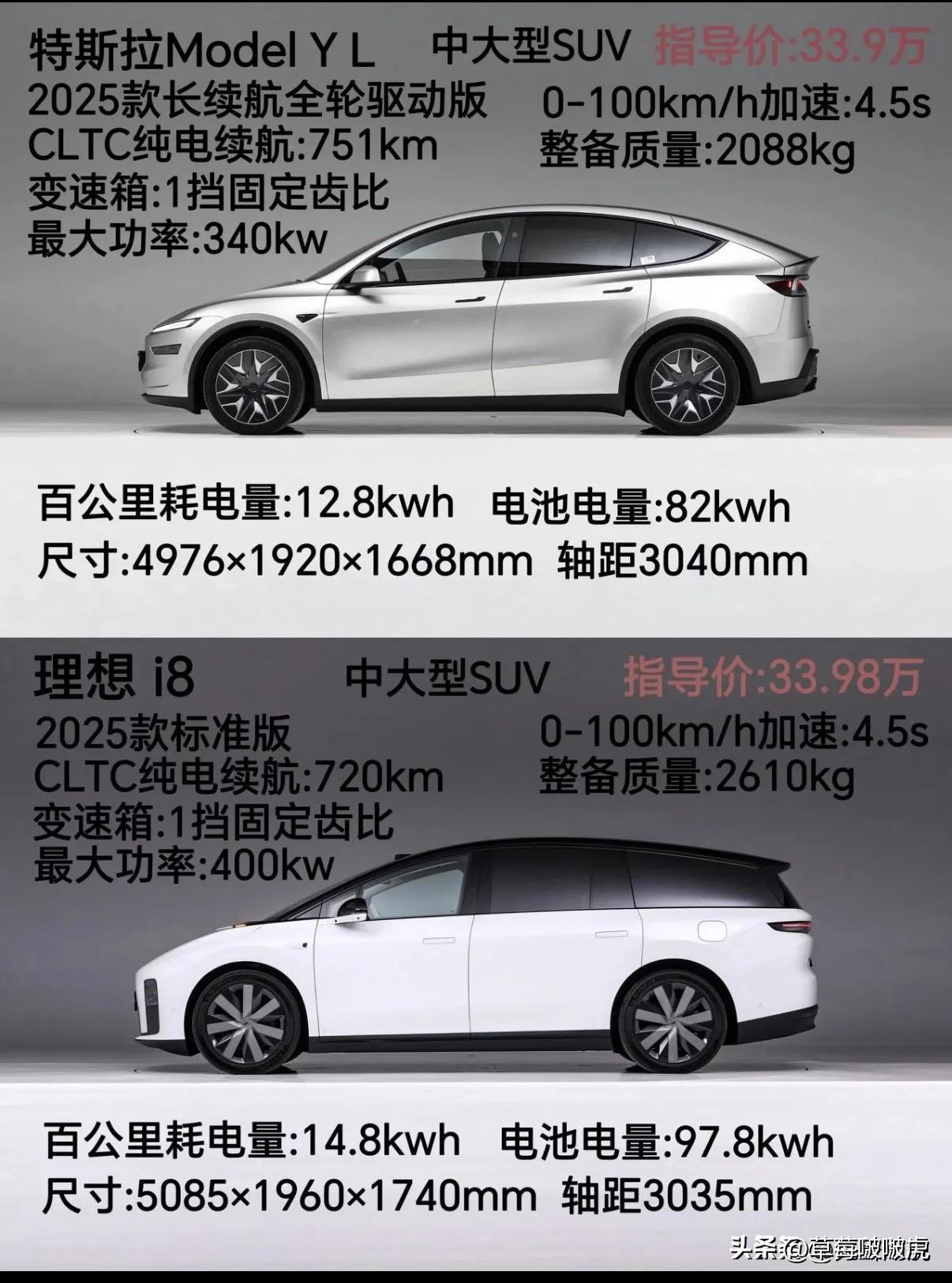 明人不说暗话，两车对比之下，价位都差不多，你们会买哪辆？