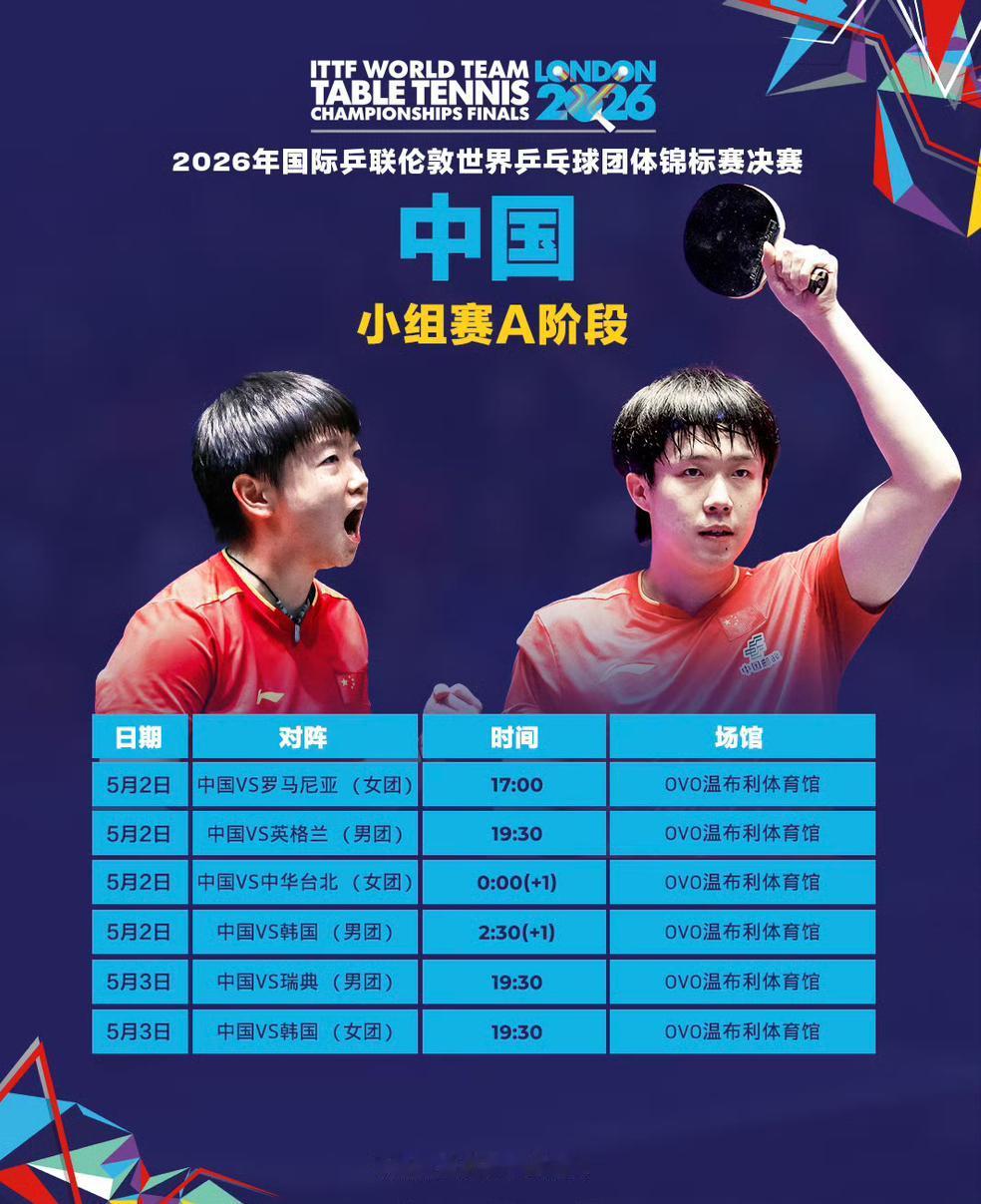 孙颖莎和王楚钦一起登上了比赛宣传海报。莎莎的拳头握得紧紧的，大头也是用力握着球