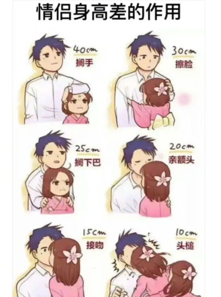 情侣身高差的作用