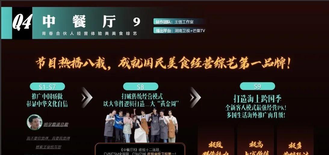 《中餐厅9》网传阵容，王炸预定？家人们，网传《中餐厅》第九季嘉宾阵容曝光，简直