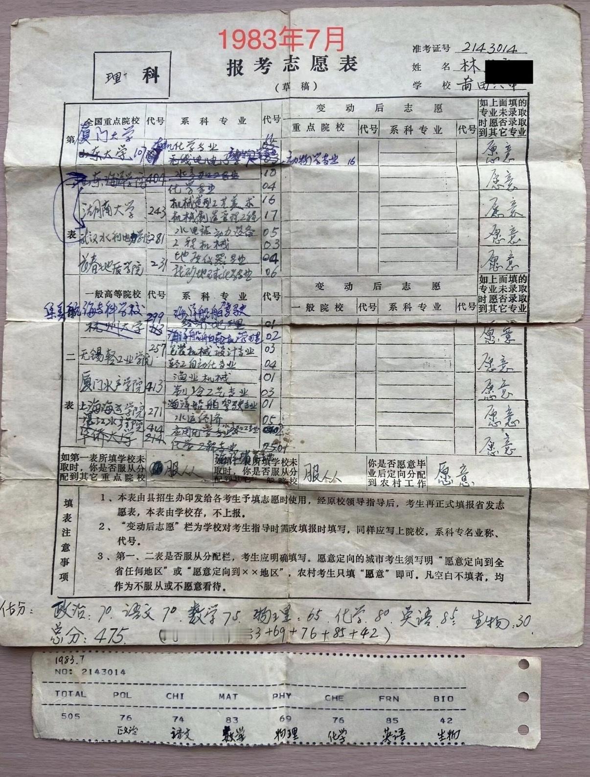 1982年志愿表是这样的，那时候能上大学的屈指可数