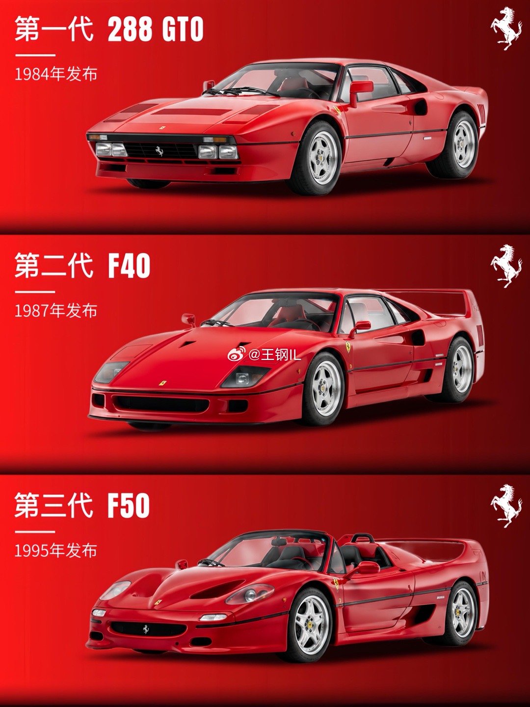 法拉利288GTO——1984年发布，法拉利“马王”的开山之作法拉利F40——
