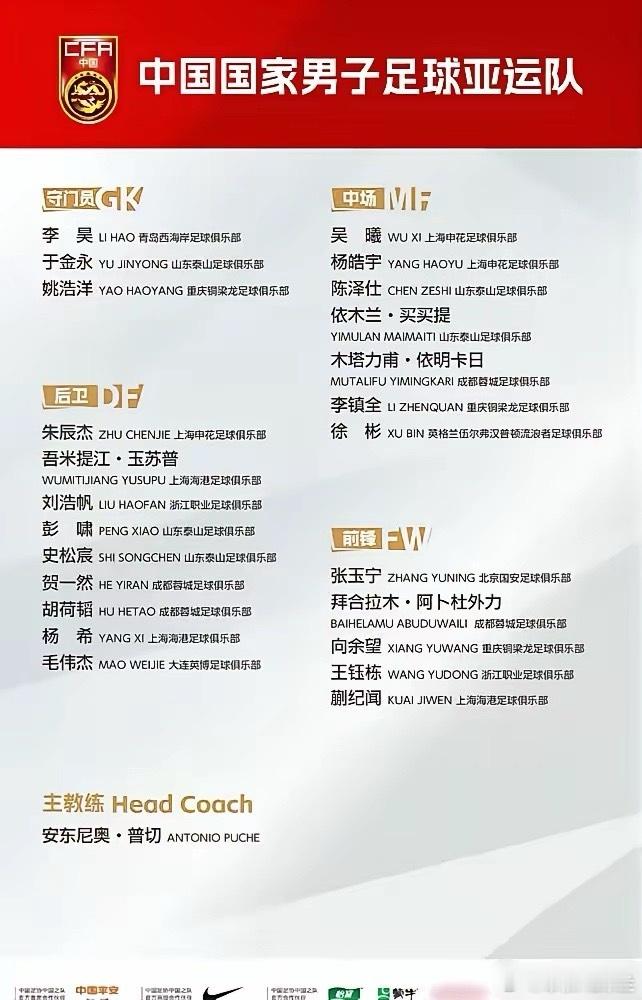 中超新星布尼亚明最终无缘中国男足亚运队大名单，这一结果引发了外界对选人机制的广泛