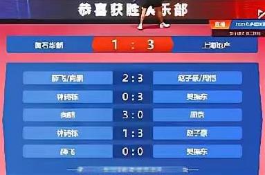 说实话，林诗栋输给樊振东我能忍，能接受，毕竟人家是经过大世面的冠军，有超强的关键