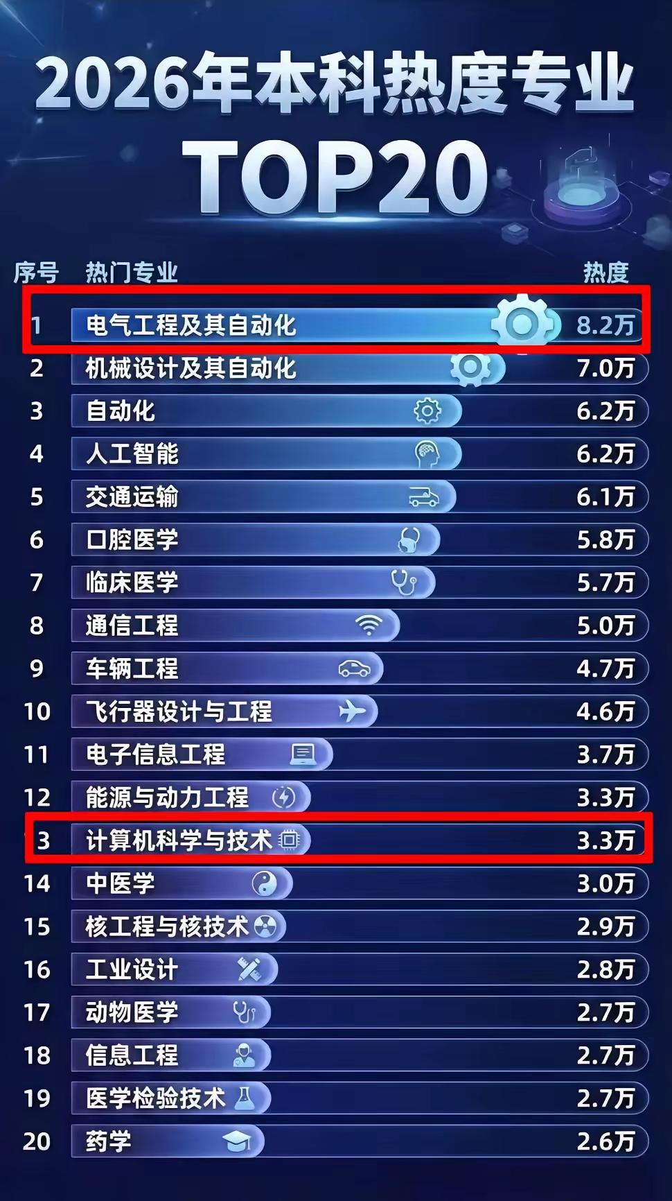 大学生做家政,真的不值得吗?现在大学毕业生找工作压力很大现在春招正在如火如