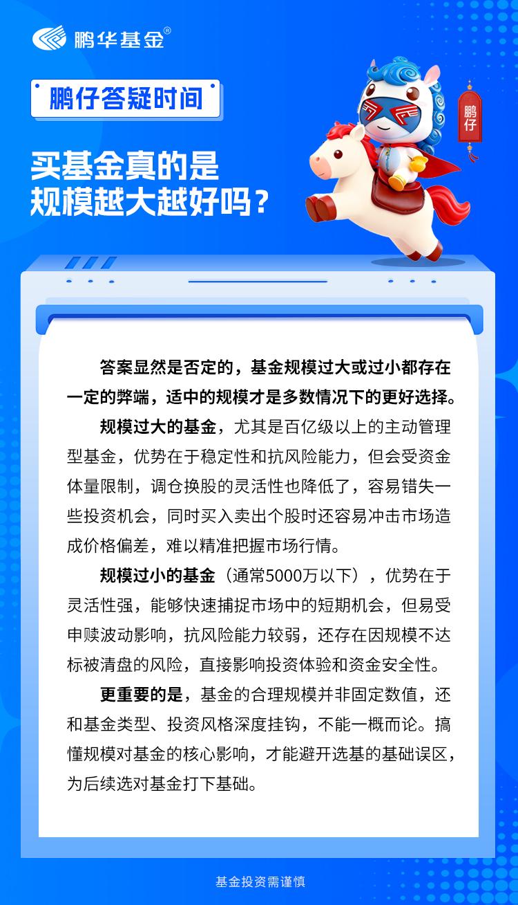 鹏友们，买基金时是不是总觉得规模越大越靠谱？看到百亿规模基金就想冲，小体量基金直