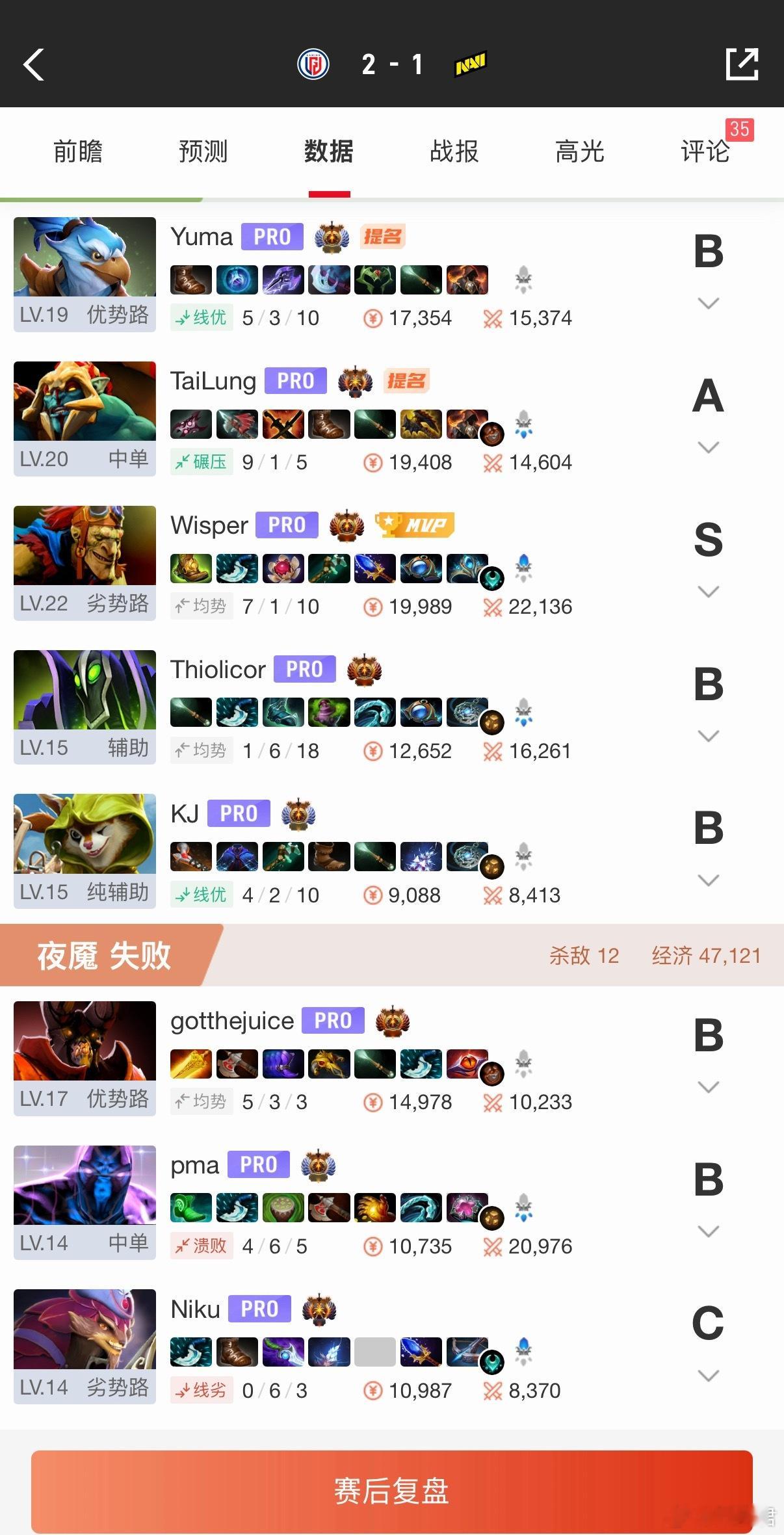 新LGD这么牛逼，2比1击败Navi获得了石油杯的资格dota2