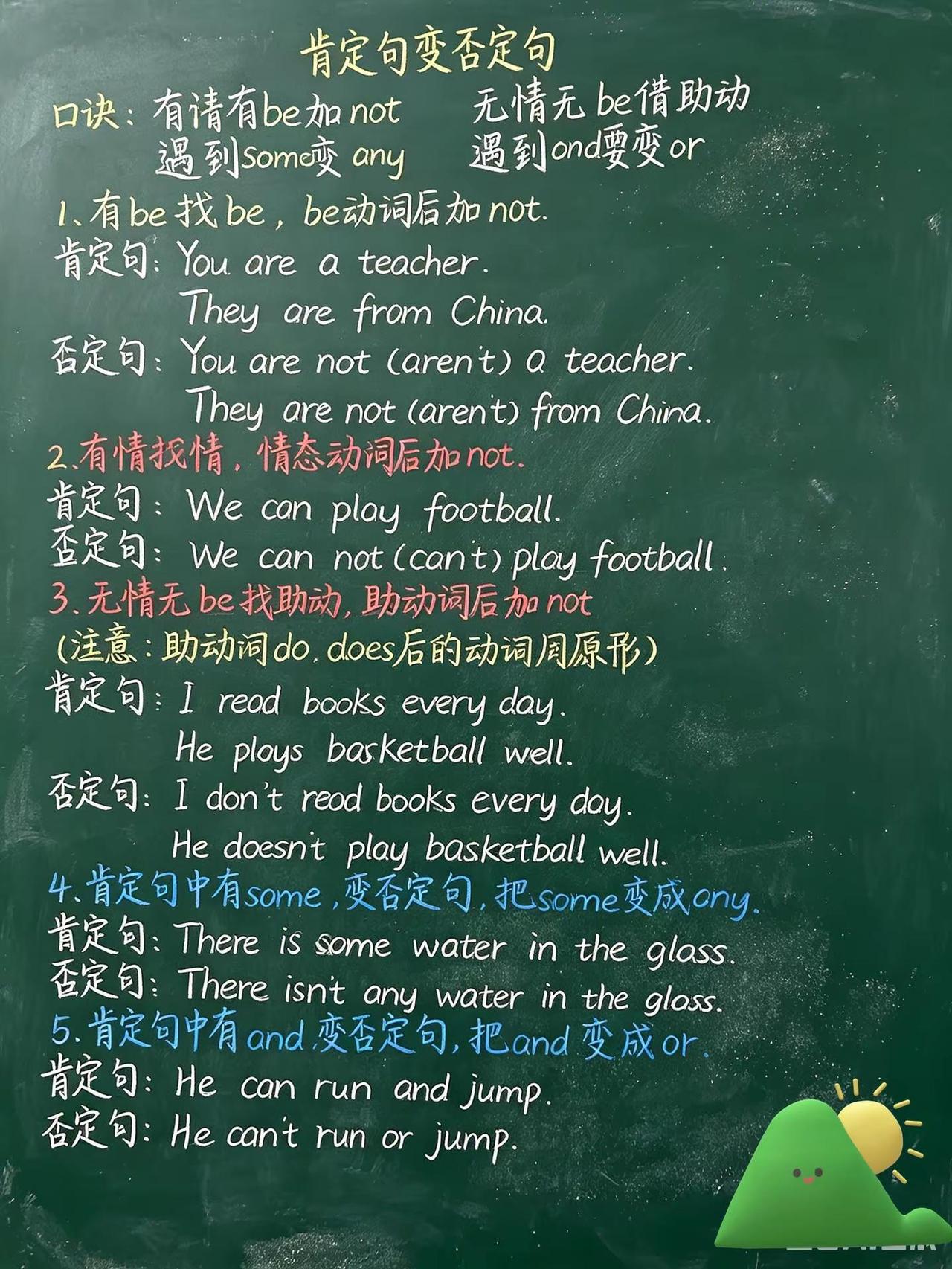 肯定句变否定句技巧。每天跟我涨知识知识点知识点总结小学英语