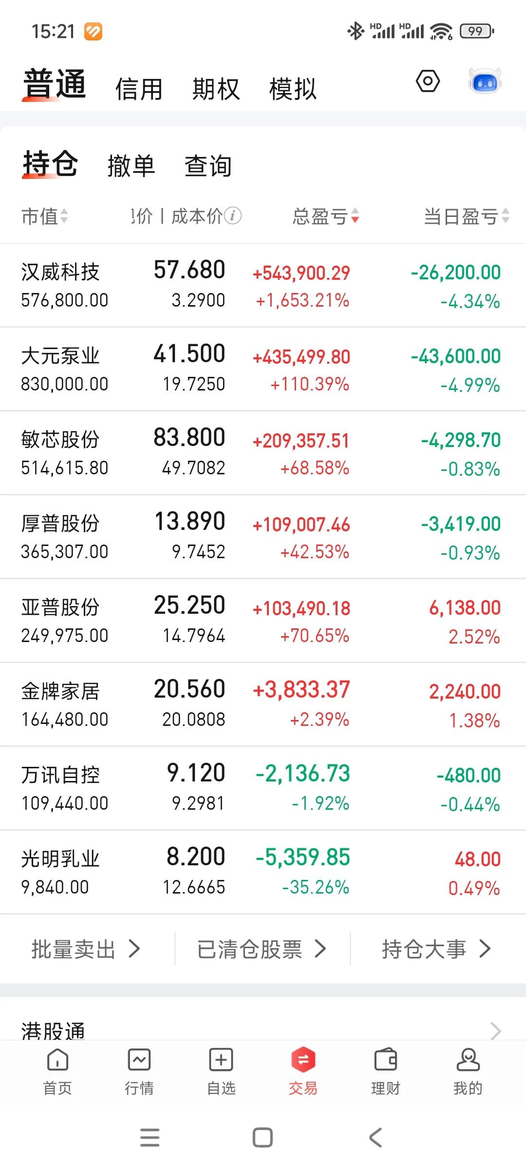 亏炸了[哭哭][哭哭][哭哭]