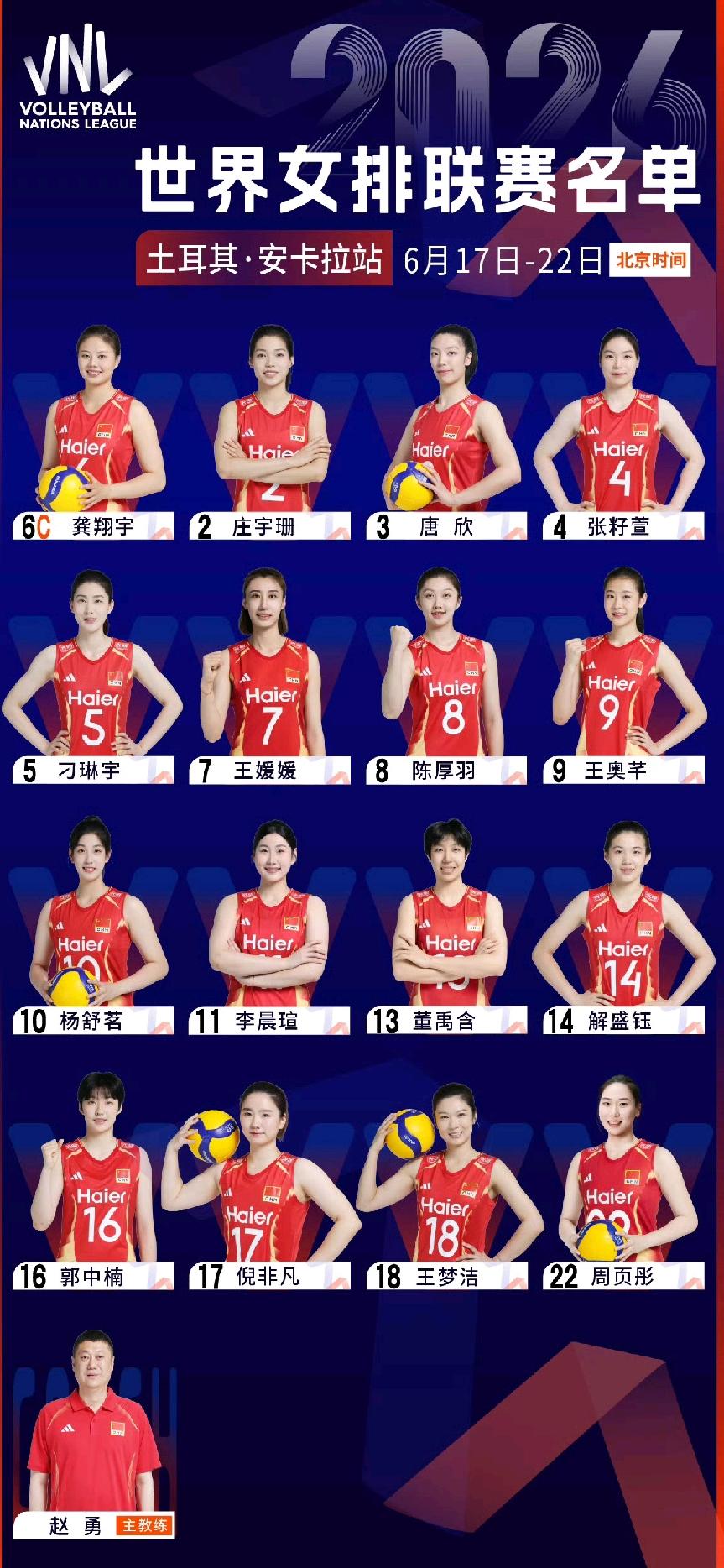 女排14人大名单尽管姗姗来迟，还是很看好下一站安卡拉之战的！1，保持好平和的心