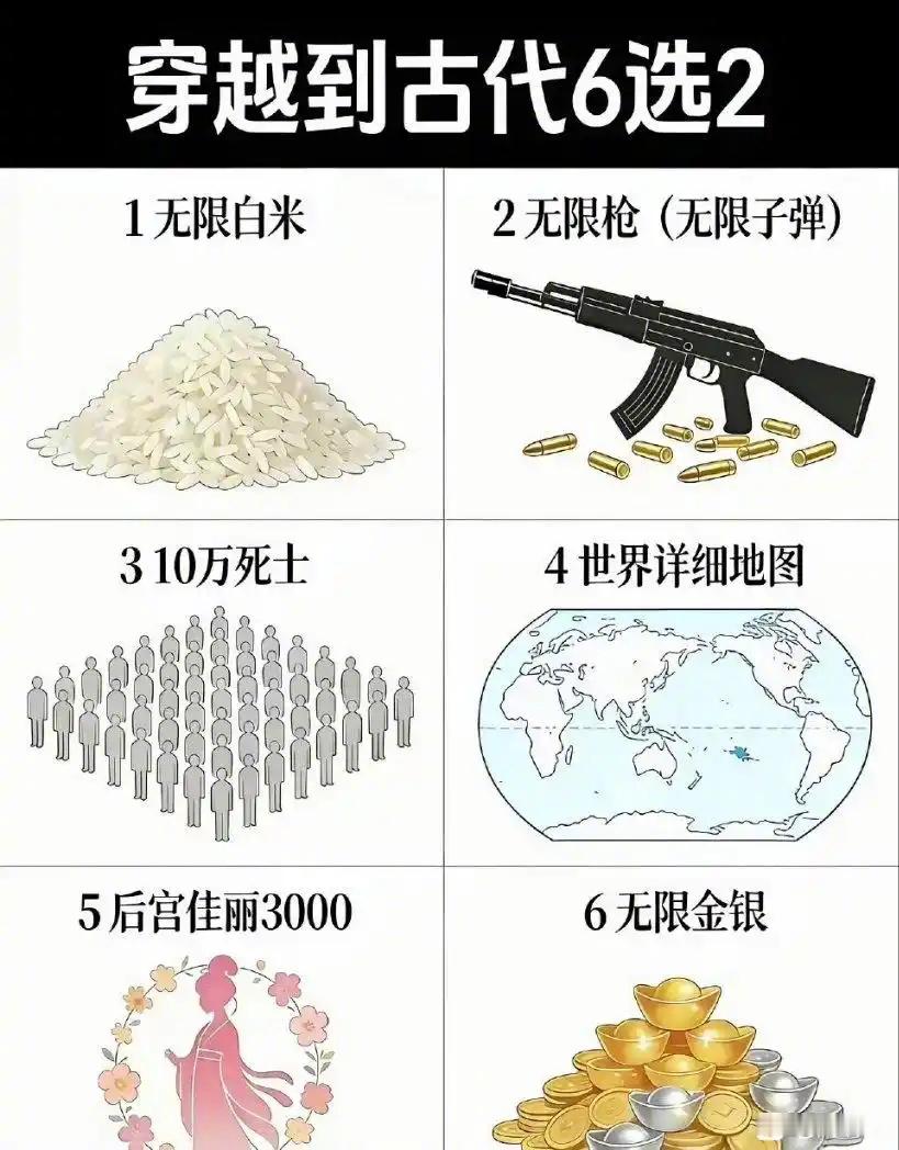 如果你穿越回古代，一下六个选项选两个，你选啥？
