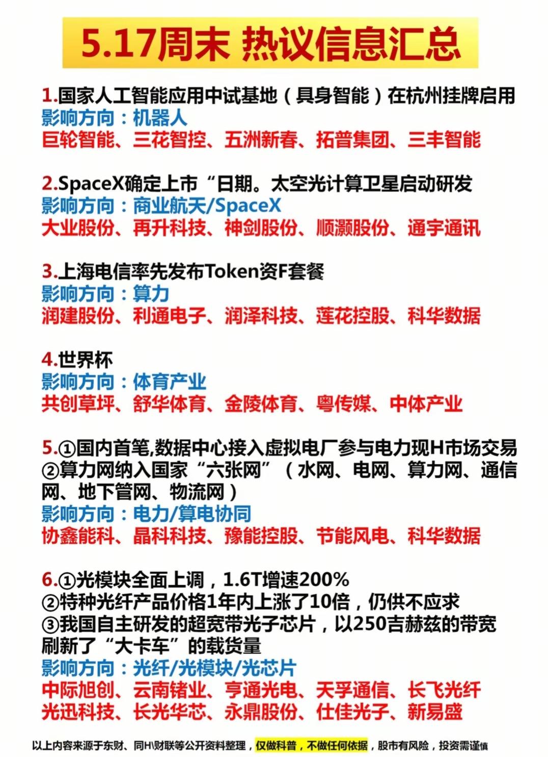 算力为王时代已至！跟紧风口把握市场最强主线！算力网顶层规划落地，算力尽头是电力